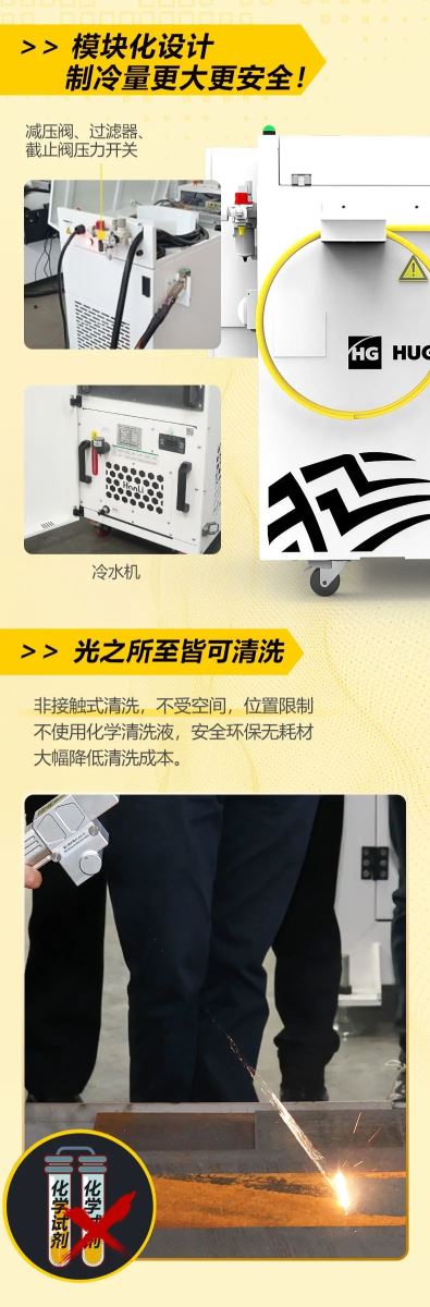 雙軸清洗機(jī)